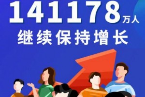 第七次人口普查数据公布对家居行业将产生四大影响