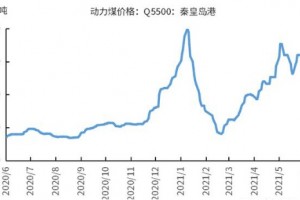 涨价资本并购外来者入局等2021上半年这7大陶业态势凸显